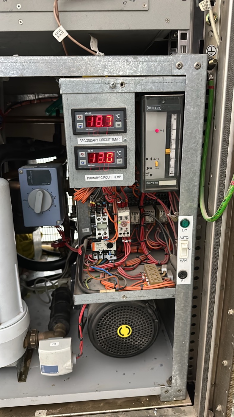Panel de control de circuitos térmicos primario y secundario